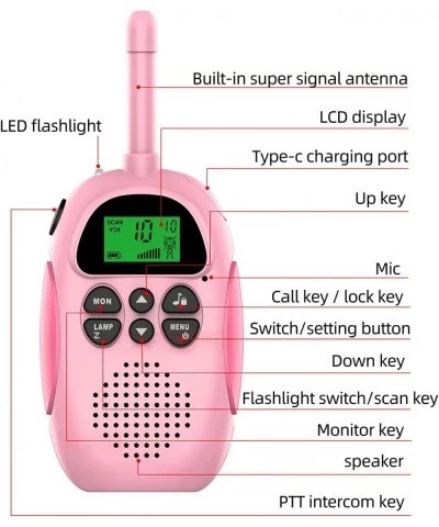 Walkie Talkies for Kids Rechargeable 1500Mah Long Range Walkie Talky for Boys Girls with 22 Channels 2 Way Radio and LCD Scre...