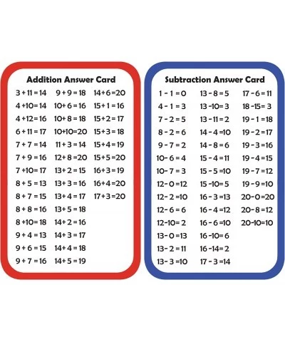 Addition & Subtraction Flash Cards – Toddler Activities Math Games for Children Practice Identifying Numbers - Games for 6 to...