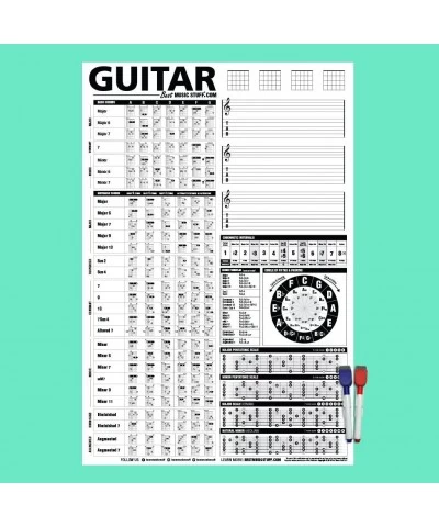 Mini Creative Guitar Poster 24" x 36" + Guitar Chords Scales and Triads Cheatsheet Pocket Reference 3 Pack $51.44 Kids' Music...