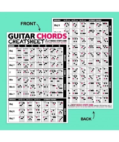 Mini Creative Guitar Poster 24" x 36" + Guitar Chords Scales and Triads Cheatsheet Pocket Reference 3 Pack $51.44 Kids' Music...