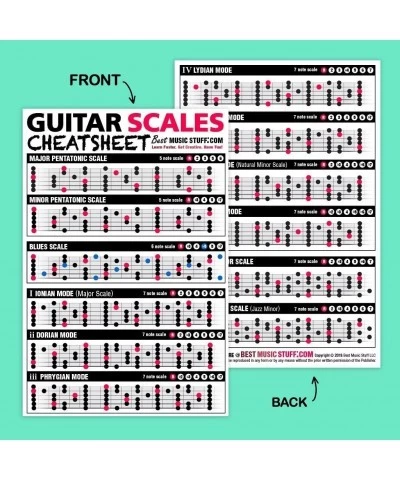 Mini Creative Guitar Poster 24" x 36" + Guitar Chords Scales and Triads Cheatsheet Pocket Reference 3 Pack $51.44 Kids' Music...