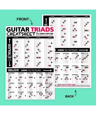 Mini Creative Guitar Poster 24" x 36" + Guitar Chords Scales and Triads Cheatsheet Pocket Reference 3 Pack $51.44 Kids' Music...