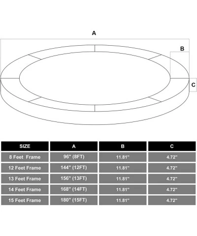 Replacement Trampoline Safety Pad Mat Spring Cover UV-Resistant Tear-Resistant Edge Protection Standard Size $100.92 Trampoli...