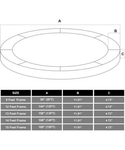 Replacement Trampoline Safety Pad Mat Spring Cover UV-Resistant Tear-Resistant Edge Protection Standard Size $100.92 Trampoli...