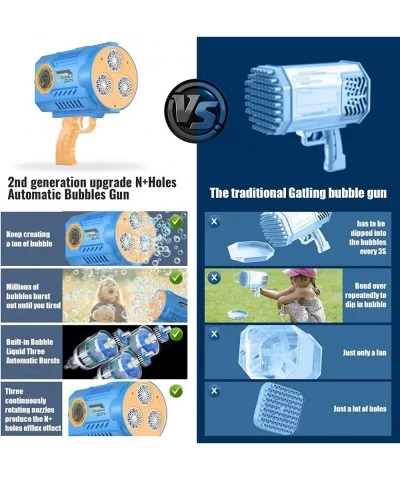 Bazooka Bubble Machine Gun - Automatic Rocket Boom Bubble Blower with Solution Light 10000+ Per Min Rocket Launcher Bubble Ma...