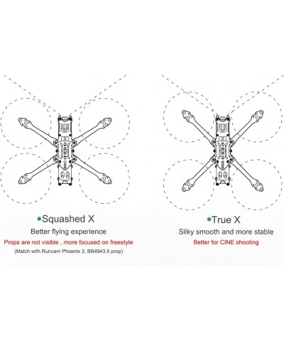 AXIS Flying Manta 5” T700 Carbon Fiber FPV Quad Frame HD/Analog True X Freestyle Drone Frame Kit 5mm Arm w/TPU Parts BB9493.5...