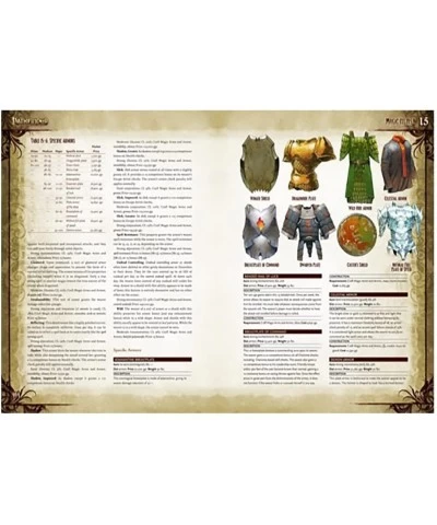 Pathfinder Roleplaying Game Core Rulebook (OGL) Pocket Edition $37.29 Board Games