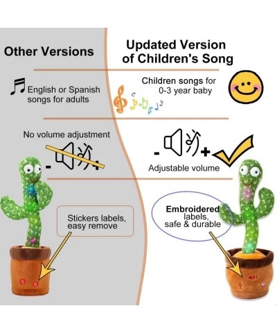 【Children's Songs Cactus Toy】 Singing Dancing Talking Cactus Toy Repeating What You Said Baby Cactus Toy Sing 10 Songs+Adjust...